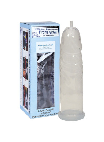 SP011 Cylinder for Power Penis Pump